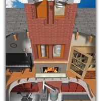 chimney liner and b vent